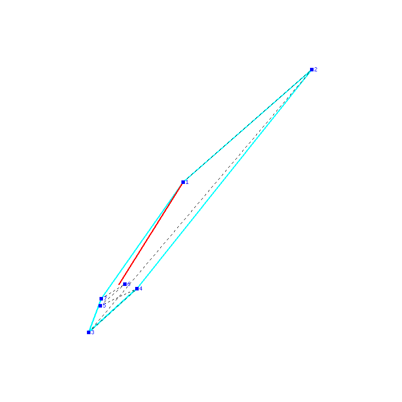 Flugauswertung